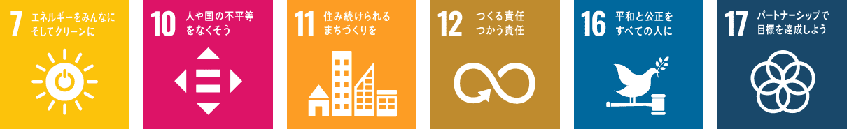 社会・地域貢献_目標